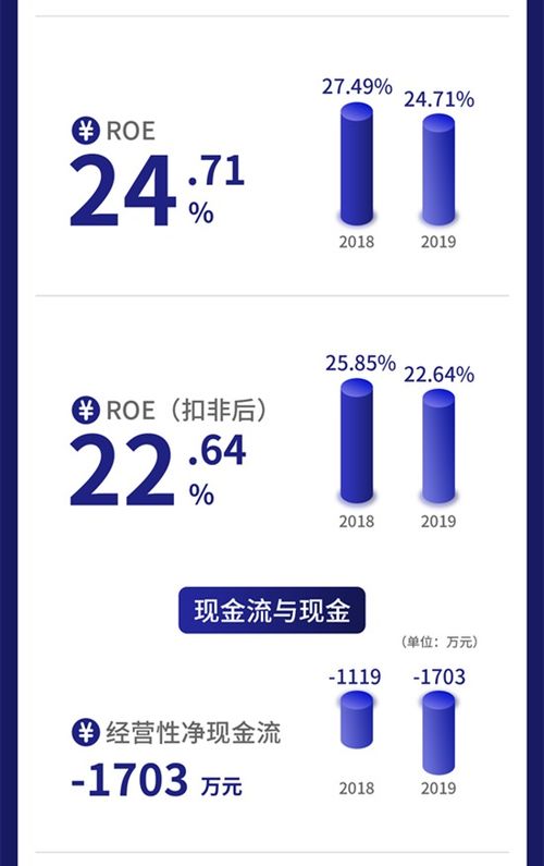 一图读懂云创数据 以大数据存储与智能处理为核心，携手联想等合作伙伴，提供卓越数据处理与存储服务